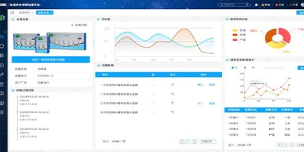 运行报告